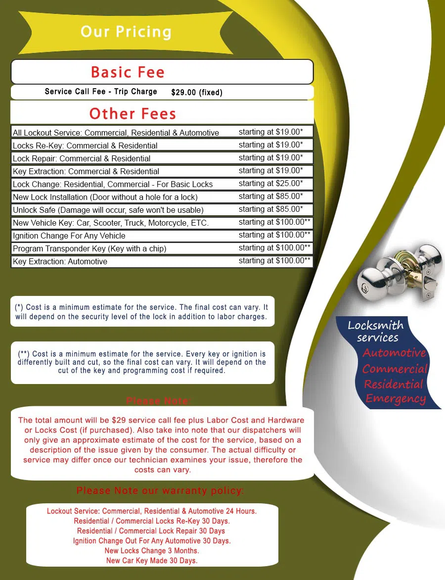 Master Locksmith Store Lake Zurich, IL 847-469-3203